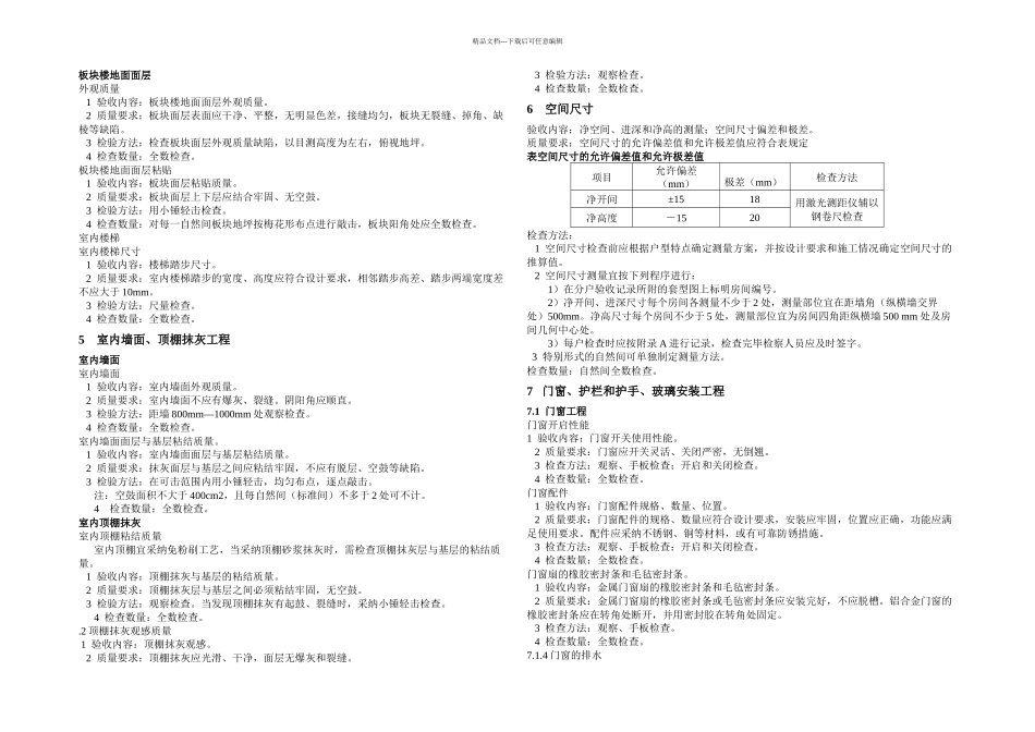 分户验收规范细则_第2页