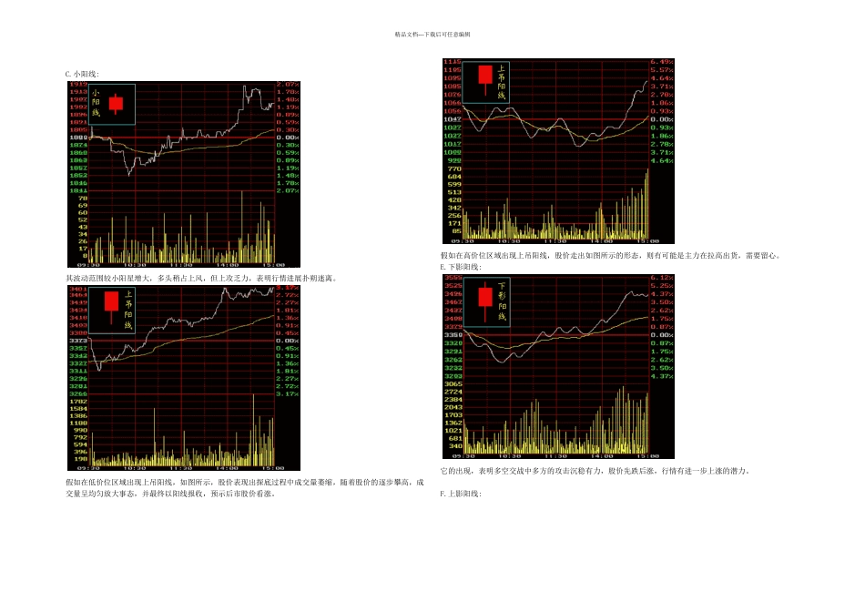 分时走势图也叫即时走势图_第3页