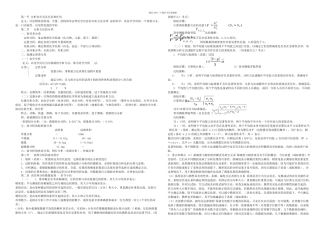 分析化学课程知识点总结打印