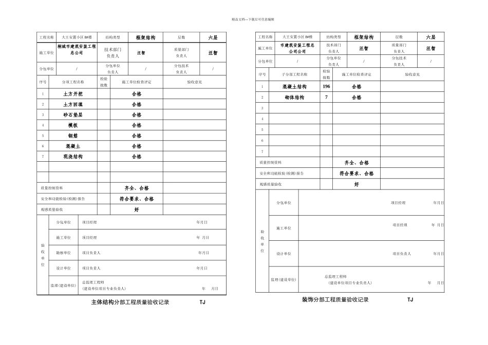 分部分项工程质量验收记录_第1页