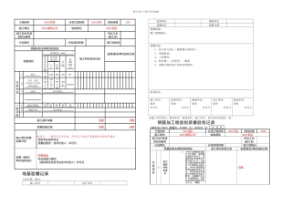 分部分项检验验收