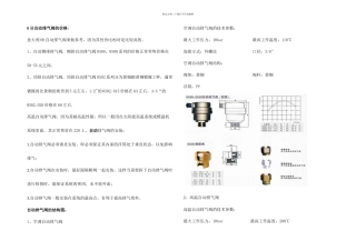 分自动排气阀的价格