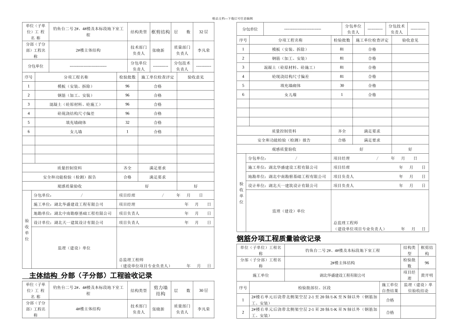 分部分项工程验收记录_第1页
