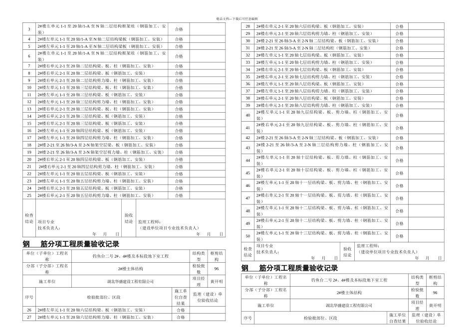 分部分项工程验收记录_第2页