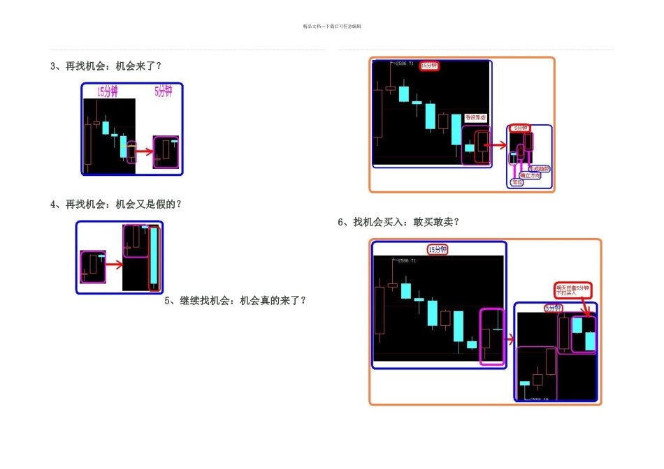 分钟与分钟K线买卖研判_第2页
