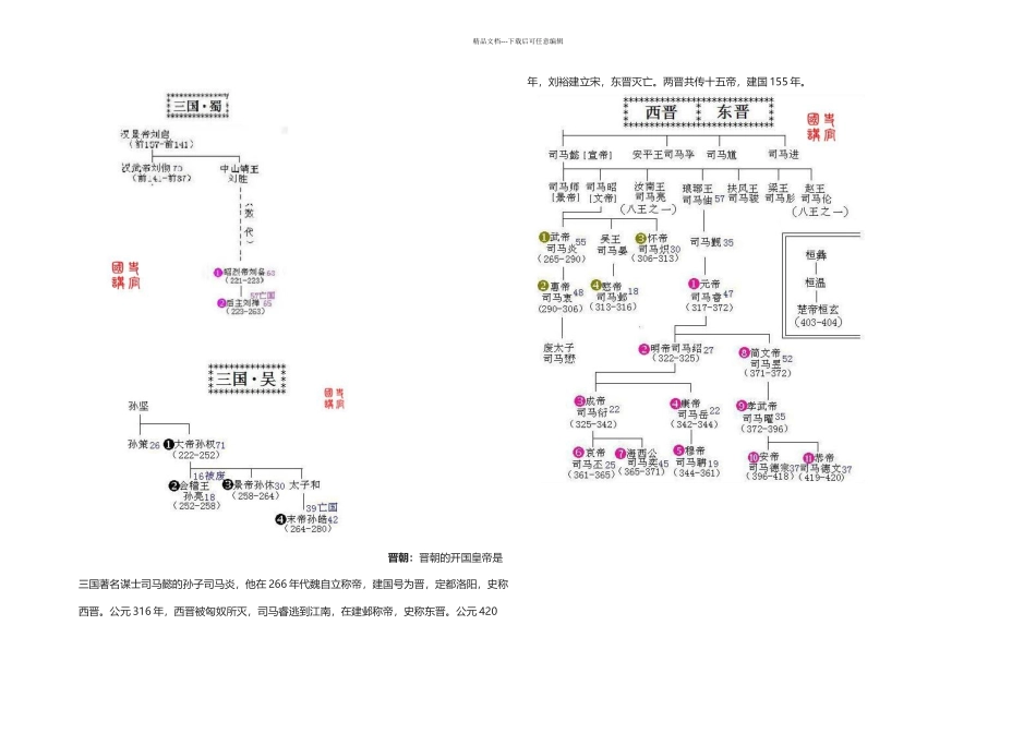 分钟掌握历史_第3页