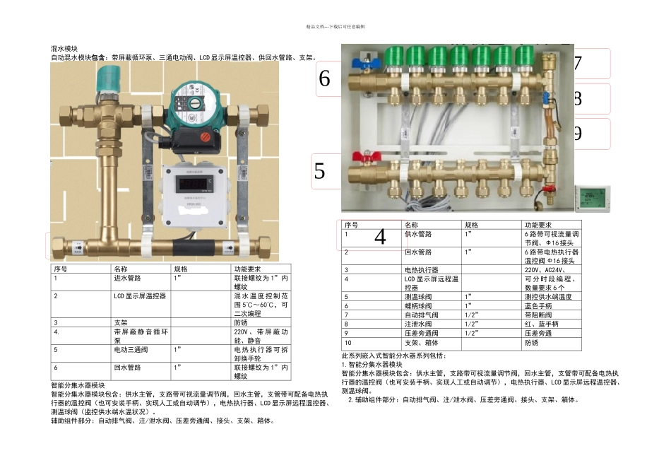 分集水器研发方案及单元组成_第1页
