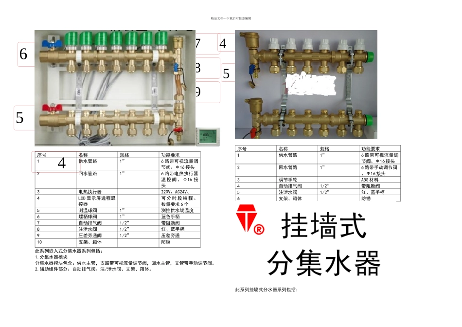 分集水器研发方案及单元组成_第2页