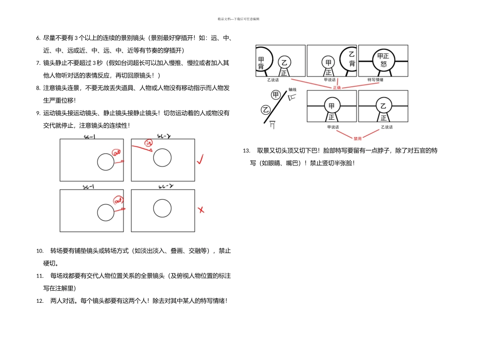 分镜常规注意事项_第2页
