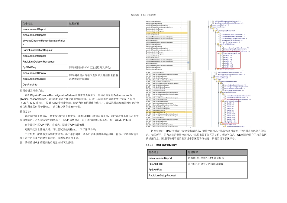 切换异常的几种原因分析及排查_第2页
