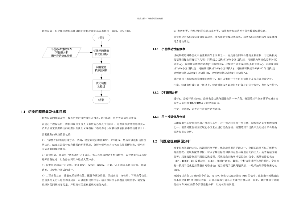 切换问题分析优化流程_第1页