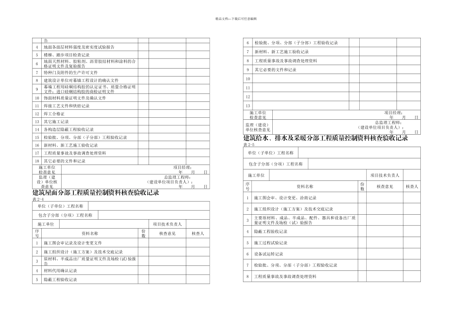 分部工程质量控制资料核查验收记录_第2页