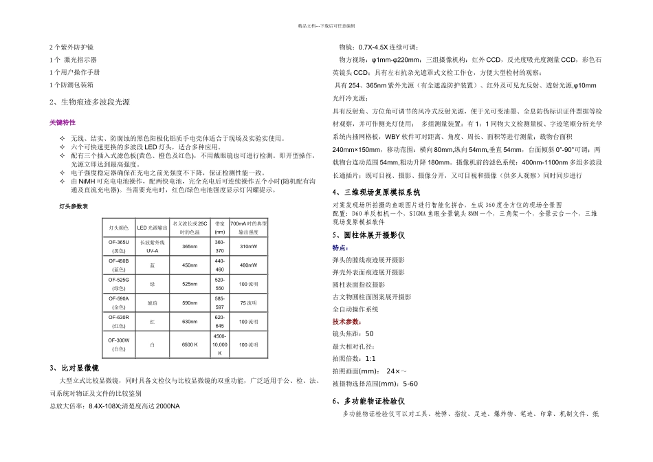 刑事科学技术装备技术参数_第3页