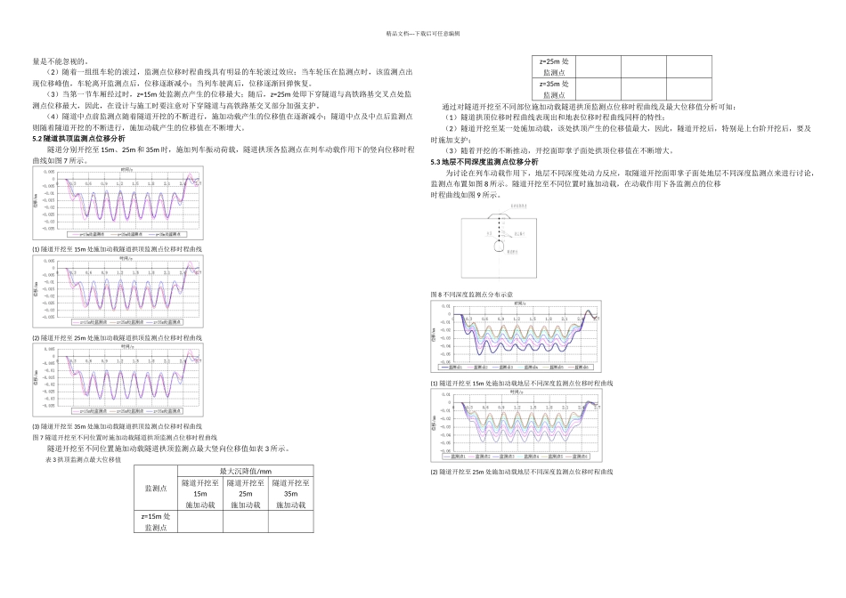 列车振动荷载作用下地层动力响应分析_第3页