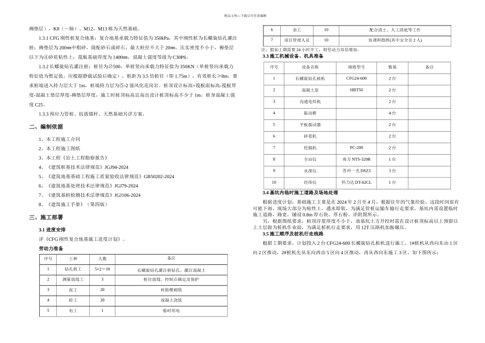 刚性桩复合地基施工方法汇总_第3页