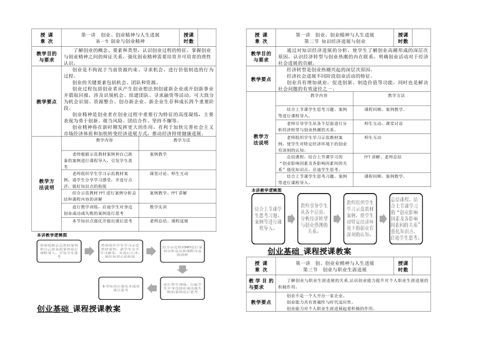 创业基础课程——_第1页