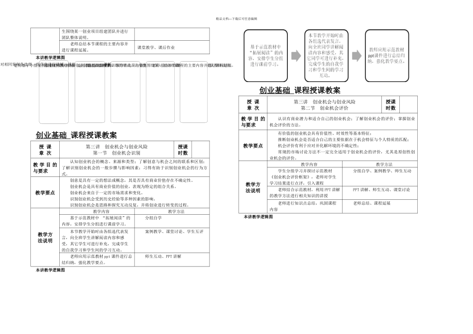 创业基础课程——_第3页