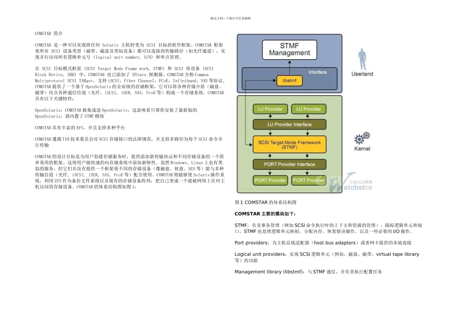 创建iSCSI存储应用COMSTAR与iSCSI挑大梁_第1页