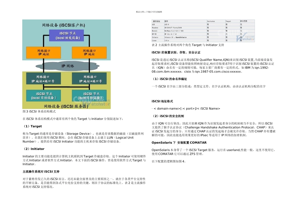 创建iSCSI存储应用COMSTAR与iSCSI挑大梁_第3页