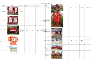 创建全国文明城市宣传策划方案