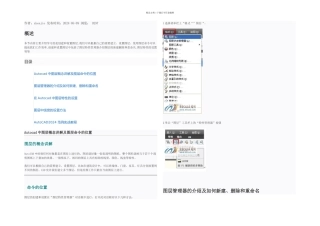 创建和设置图层
