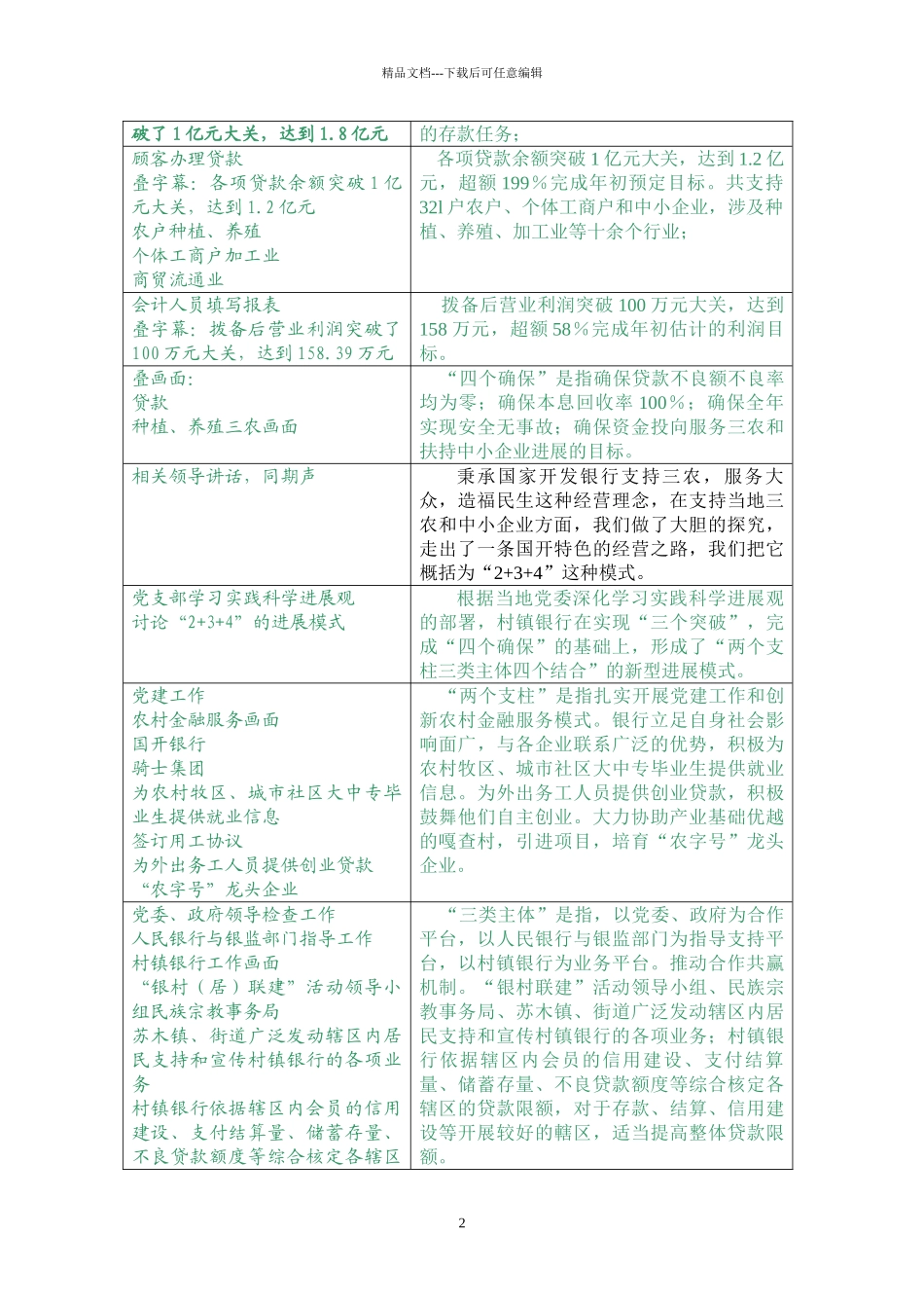 创新发展之路_第2页