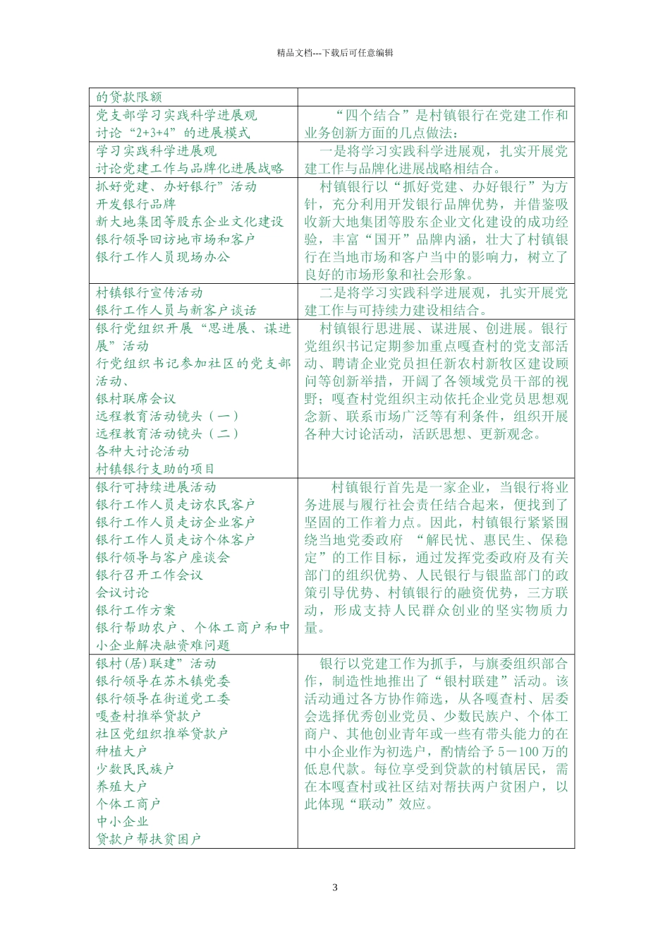 创新发展之路_第3页