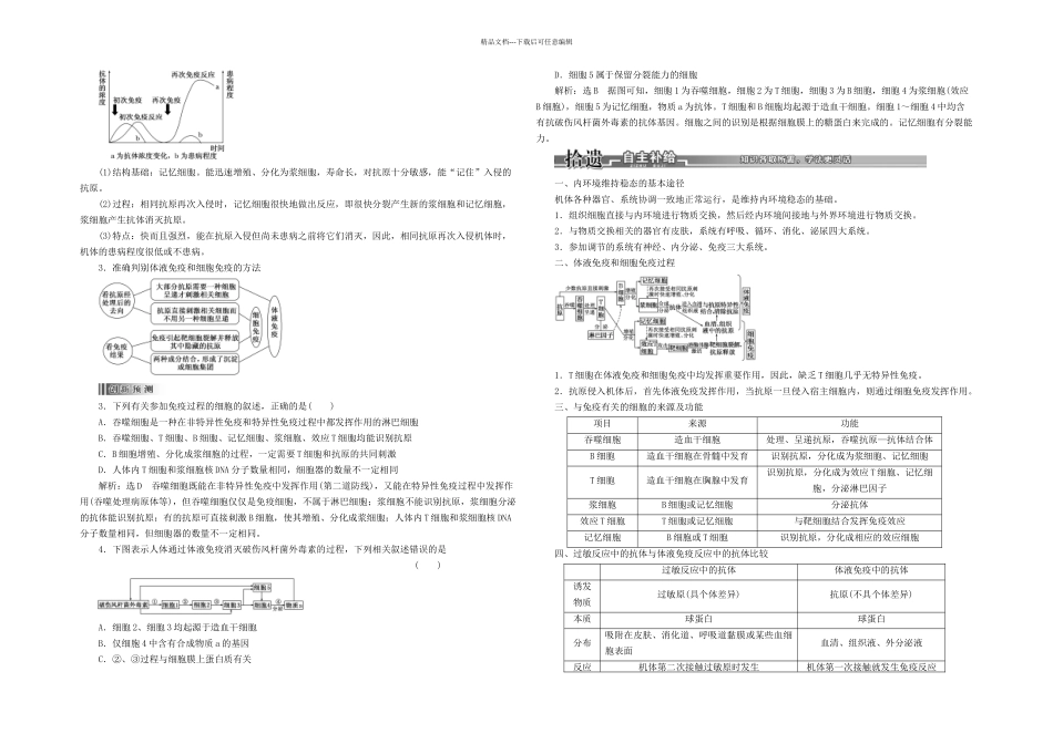 创新方案高考生物二轮复习专题人体的稳态和免疫调节新人教_第3页