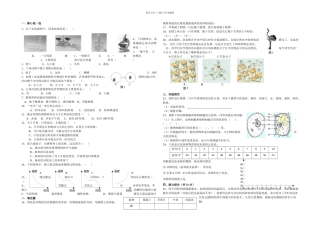 初一上册科学期末复习卷带答案