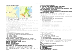 初一下历史问答题带答案