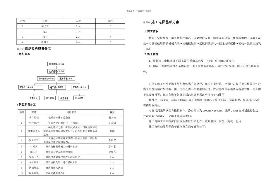 创富施工电梯基础施工方案剖析_第2页