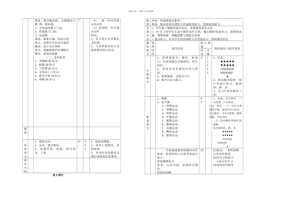 初一体育课全套教案_第2页