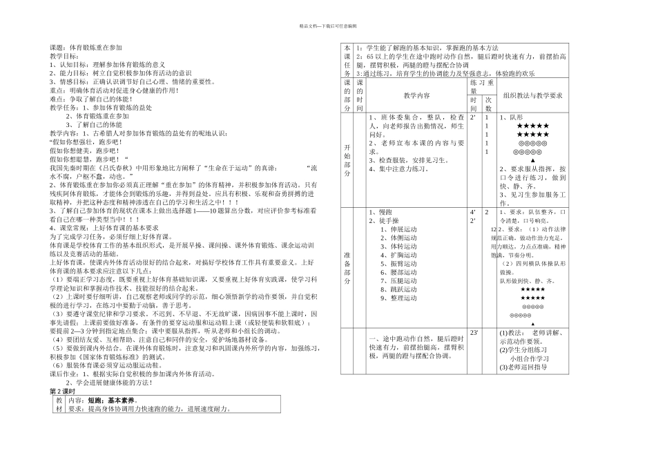 初一体育课全套_第1页