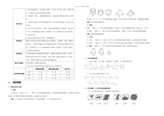 初一数学丰富的图形世界
