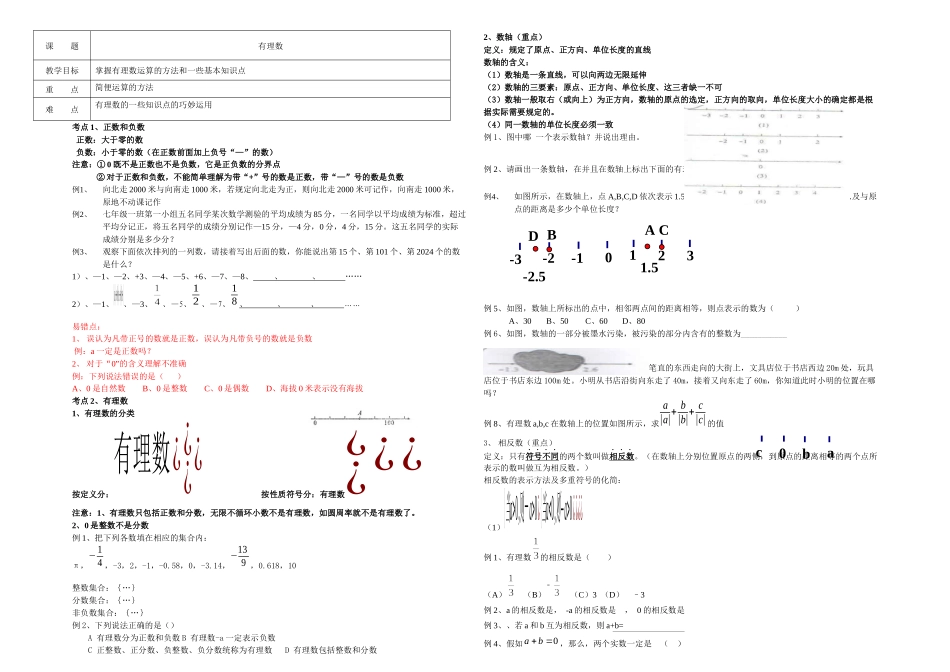 初一数学有理数练习知识点讲解全面_第1页
