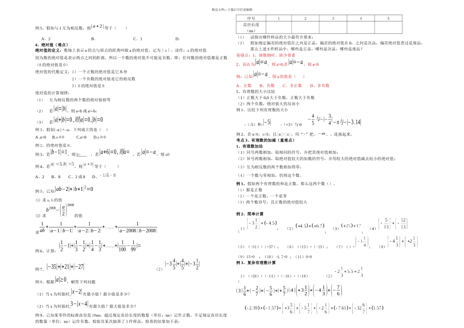 初一数学有理数练习知识点讲解全面_第2页