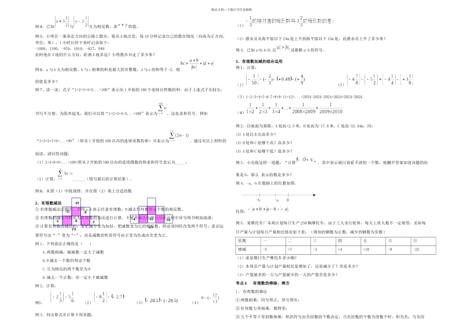 初一数学有理数练习知识点讲解全面_第3页
