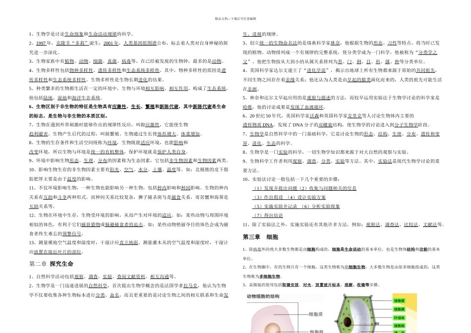 初一生物上册知识点归纳总结自创版_第1页