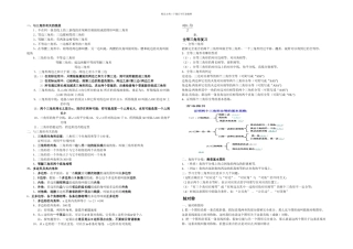 初一数学三角形与全等三角形知识点大全练习含答案