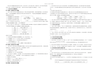 初三中考化学计算题大全宝典
