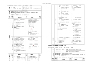 初三九年级体育课全集