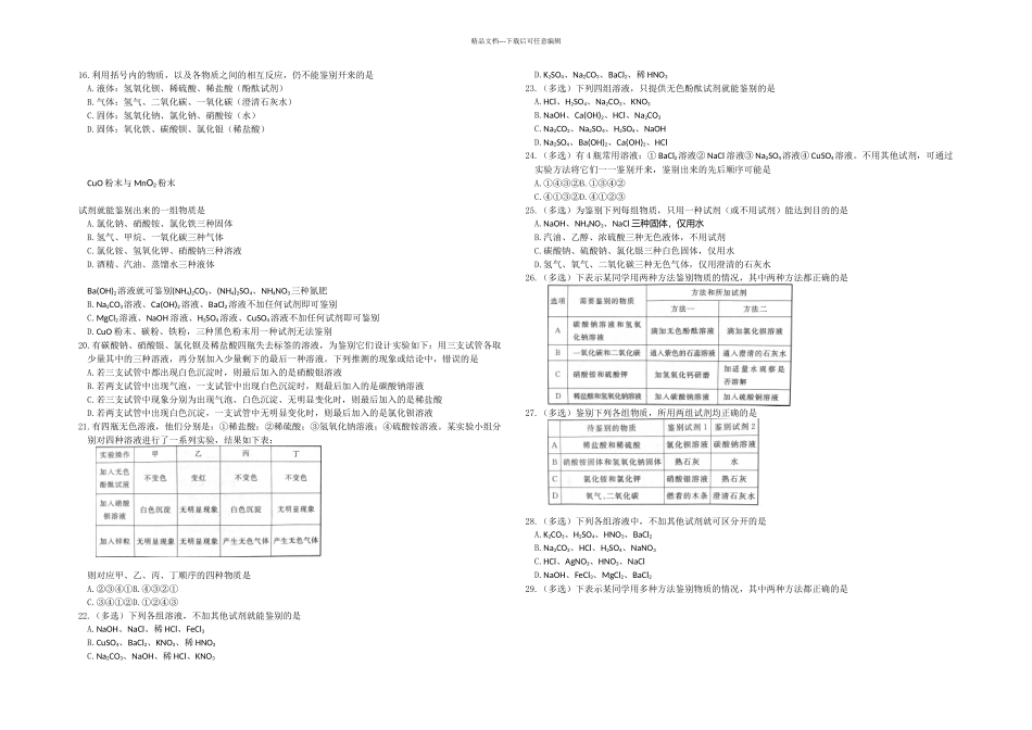 初三化学中考专题物质的鉴别检验练习及答案_第2页