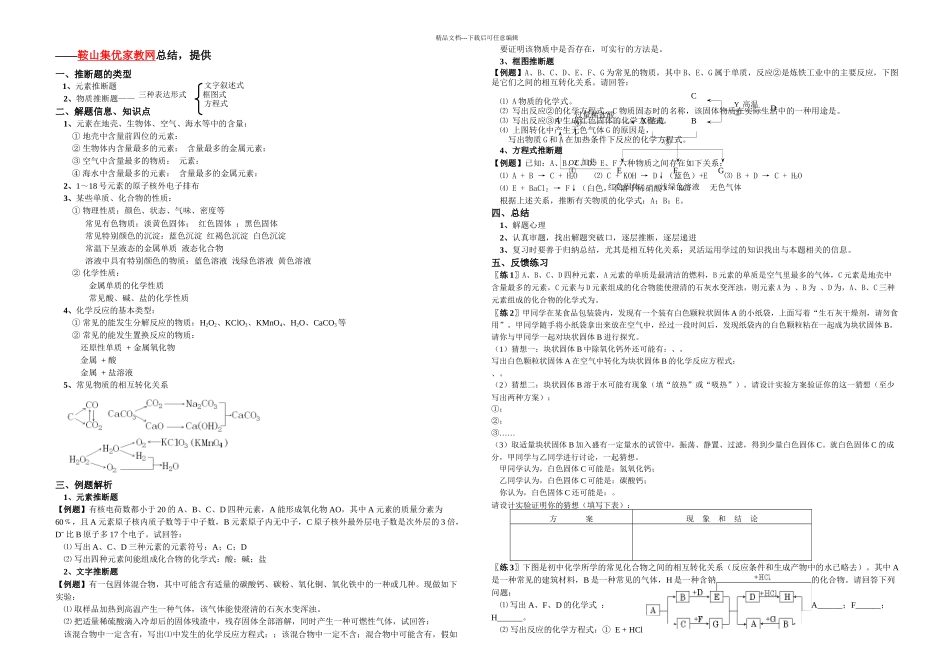 初三化学推断题专题复习以及必背知识_第1页