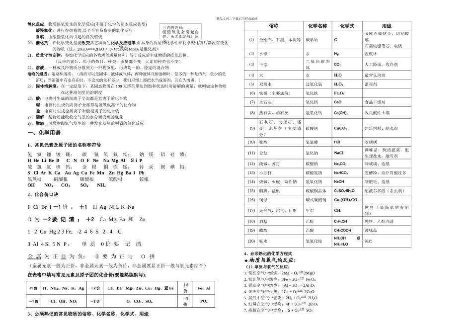 初三化学推断题专题复习以及必背知识_第3页