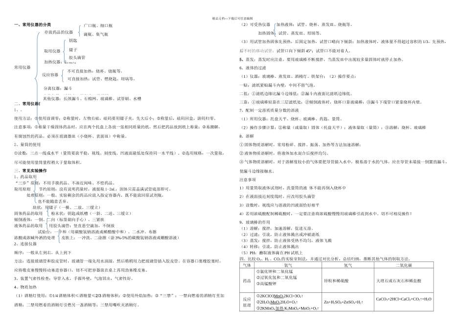 初三化学实验基本技能_第1页