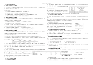 初三化学计算题专题复习