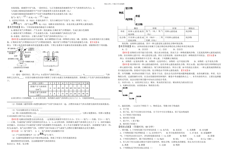 初三化学重点知识例题练习题水的组成_第2页