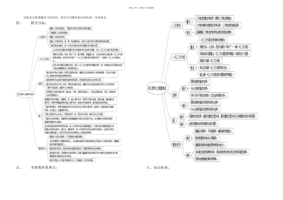 初三数学上册教材分析_第2页