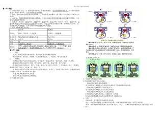 初三物理内能的利用知识点测试及答案