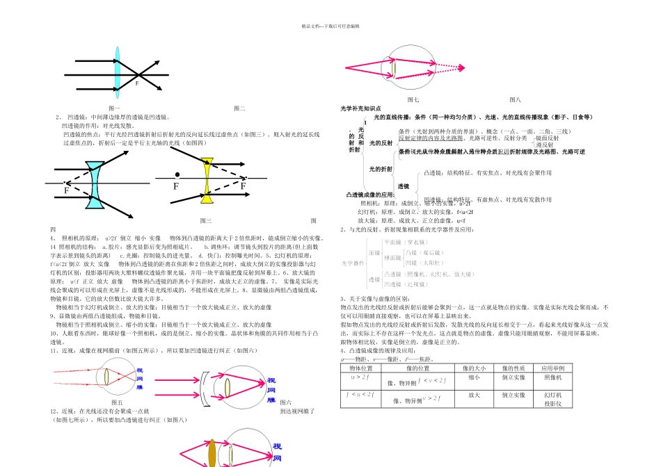 初三物理总复习资料_第3页